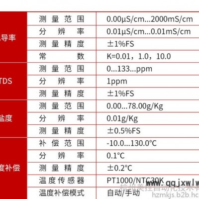 鍋爐水電導(dǎo)率儀 在線電導(dǎo)率測定儀 在線電導(dǎo)率分析儀