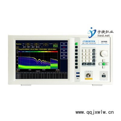 深圳知用EM5080B EMI測(cè)試 頻譜分析儀時(shí)域接收機(jī)