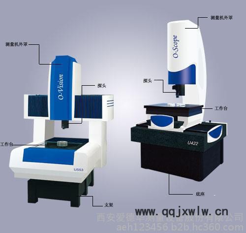 經(jīng)濟(jì)實(shí)惠型移動橋式三坐標(biāo)測量機(jī)