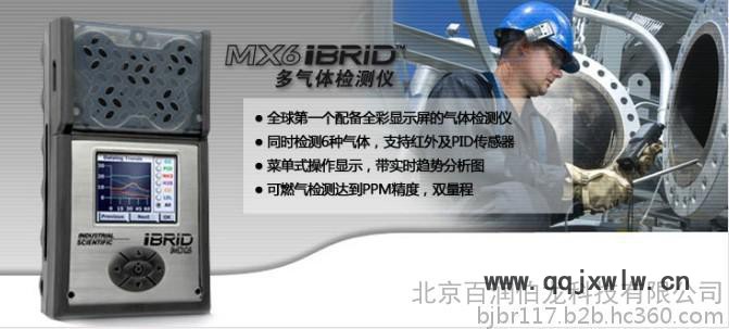 Indsci/英思科氣體分析儀