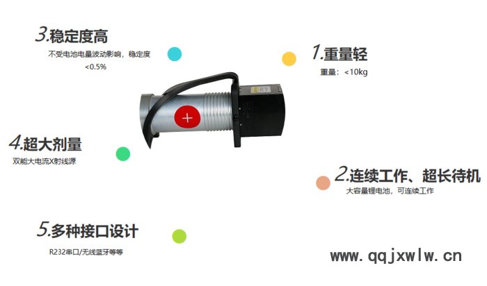120KV X光射線機(jī) 無損檢測光源 NDT專用光源 安檢排爆X光機(jī) 國產(chǎn)