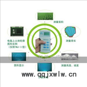 托普云農(nóng)TYS-4N葉片養(yǎng)分速測(cè)儀其他分析儀器