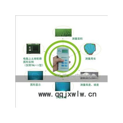 托普云農(nóng)TYS-4N葉片養(yǎng)分速測(cè)儀其他分析儀器