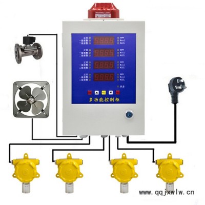 CO泄漏檢測儀 工業(yè)壁掛式**報(bào)警器 氣體濃度探測器 瓦斯煤氣泄漏控制報(bào)警儀