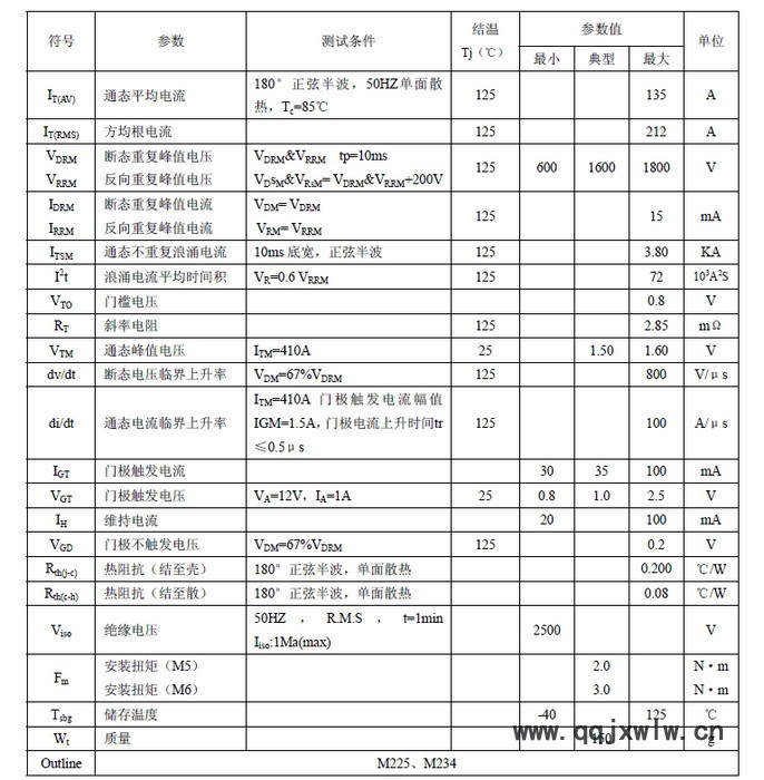 古杭州國晶MTC135可控硅（晶閘管）模塊適用于電焊機(jī)、變頻器、交直流電機(jī)控制.工業(yè)加熱控制.各種整流電源