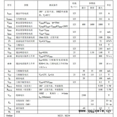 古杭州國晶MTC135可控硅（晶閘管）模塊適用于電焊機(jī)、變頻器、交直流電機(jī)控制.工業(yè)加熱控制.各種整流電源