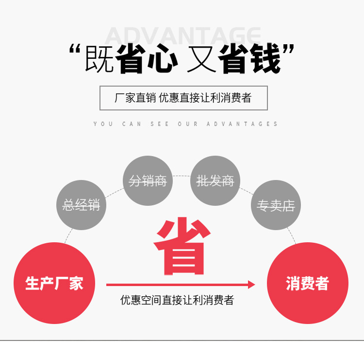 經(jīng)濟實用微耕機圖