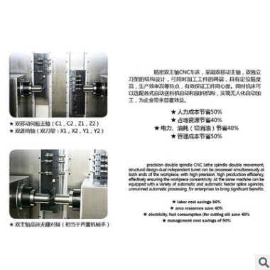 供應(yīng)TS3000數(shù)控車(chē)床雙軸車(chē)床數(shù)控機(jī)床 雙主軸排刀全自動(dòng)數(shù)控車(chē)床