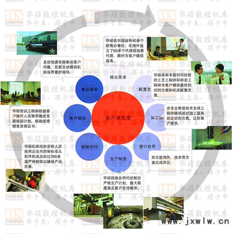 華碩服務_副本