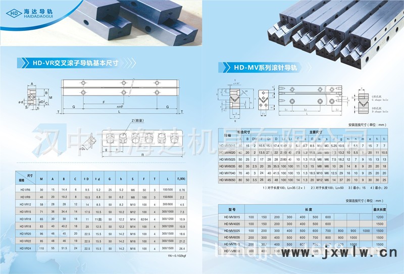 海達(dá)公司樣本_副本