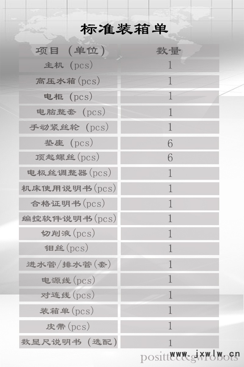 中走絲伺  服電控柜（阿里）