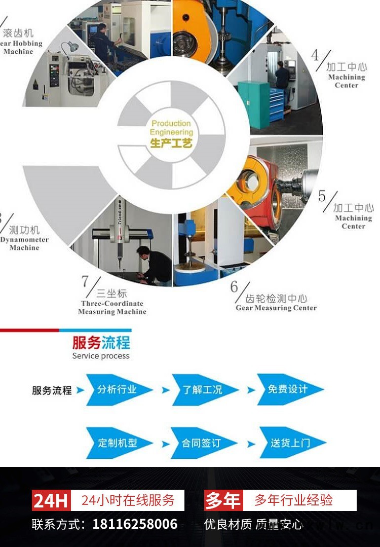 邁傳減速機(jī) RSKF齒輪減速機(jī) 硬齒面減速機(jī) 斜齒輪減速機(jī) 廠家直供 邁傳減速機(jī) RSKF齒輪減速機(jī) 硬齒面減速機(jī) 斜齒輪減速機(jī) 廠家直供