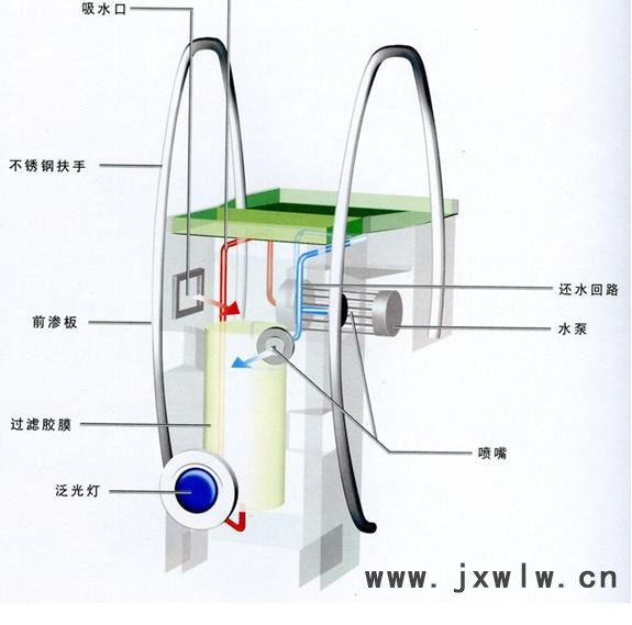 壁掛式設(shè)備效果圖