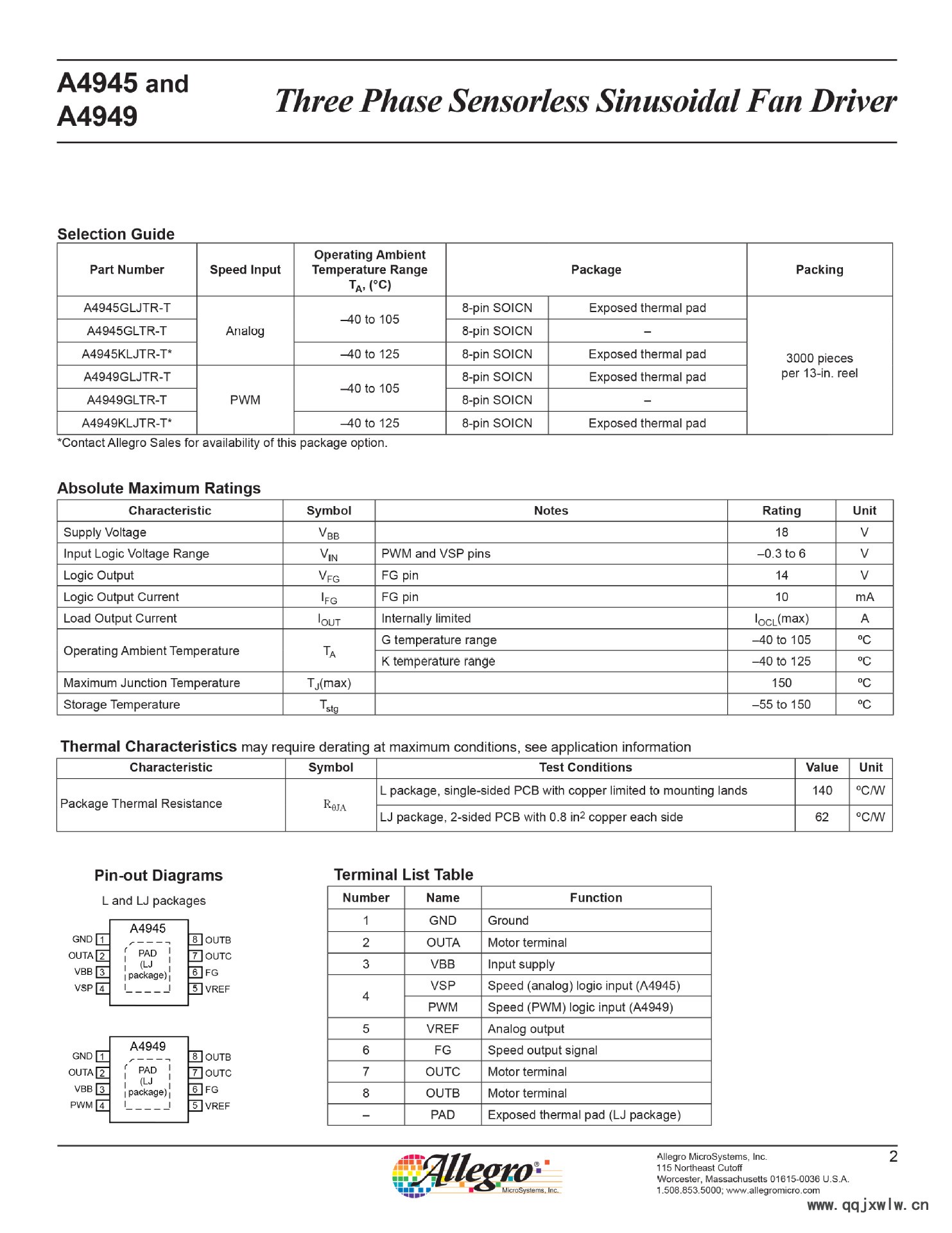 A4945-&-A4949_Datasheet-2.