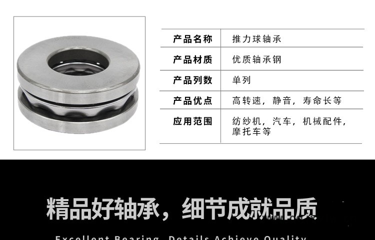 推力球軸承詳情頁_08.jpg